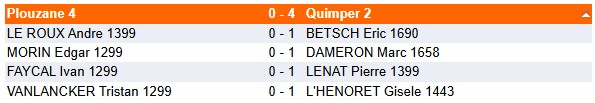 Quimper2 R1